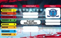 1.kolo čtvrtfinále Play Off 