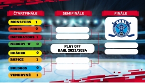 1.kolo čtvrtfinále Play Off 