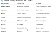 Analýza 1/2 základní části